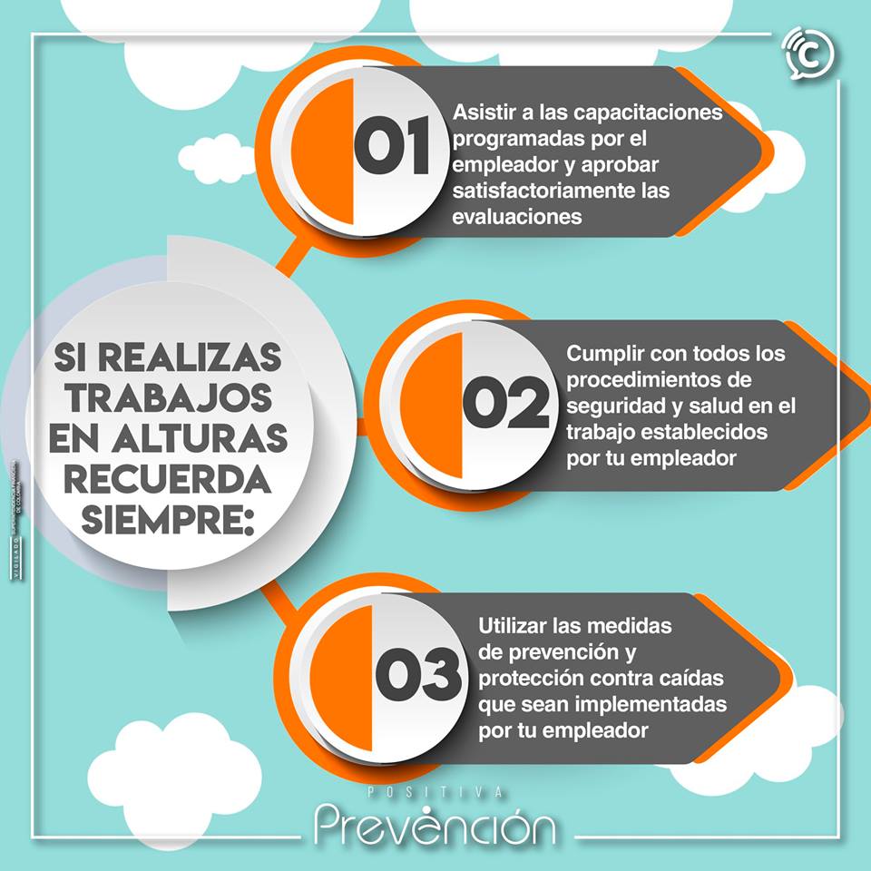 Si realizas trabajos en alturas, recuerda siempre...