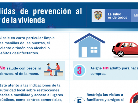 Medidas de prevención al salir e ingresar a la vivienda