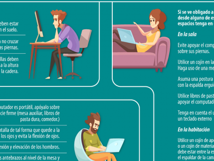 Adaptaciones de elementos del hogar para trabajo en casa