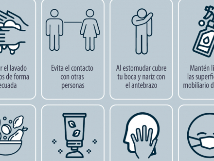 Autocuidado en tiempos del covid-19