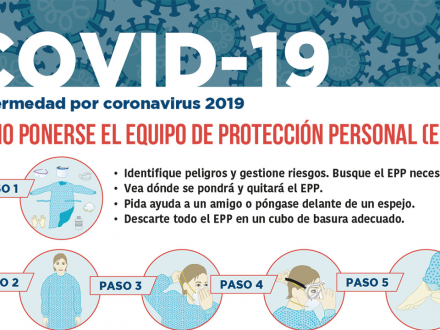 ¿Cómo ponerse el equipo de protección personal (EPP)?
