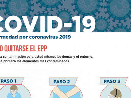 ¿Cómo quitarse el EPP?