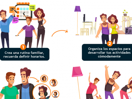 Consejos para la convivencia familiar