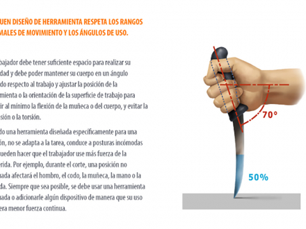 Recomendaciones para mejorar agarres de herramientas