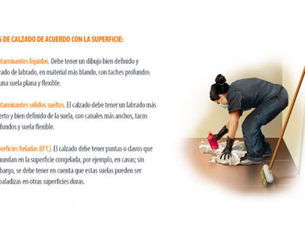 Recomendaciones para calzado de trabajo en actividades de aseo y limpieza en casa, hospitales y restaurantes