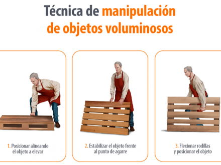 Técnicas de manipulación de objetos voluminosos