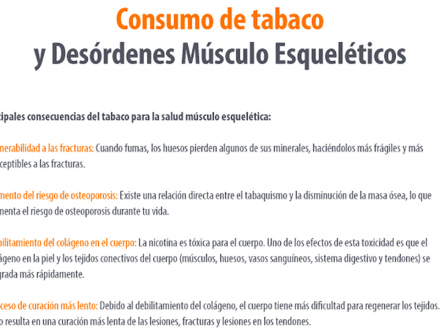 Consumo de tabaco y desórdenes músculo esqueléticos