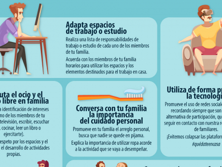 Participación social en familia