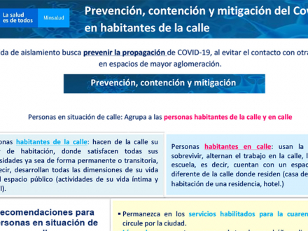 Prevención, contención y mitigación del covid-19 en habitantes de la calle