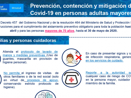 Prevención, contención y mitigación del covid-19 en personas adultas mayores