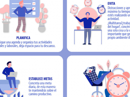 Tips para administrar tu tiempo