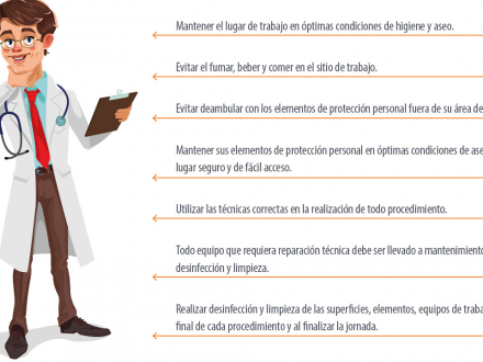 Tips bioseguridad: norma universal