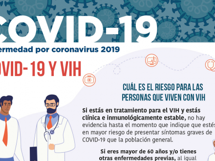 Covid-19 y VIH
