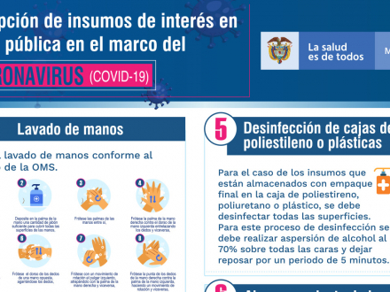 Recepción de insumos de interés en salud pública en el marco del coronavirus (COVID-19)