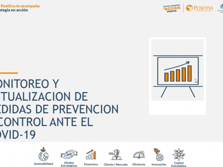 Monitoreo y actualización de medidas de prevención y control ante el covid-19