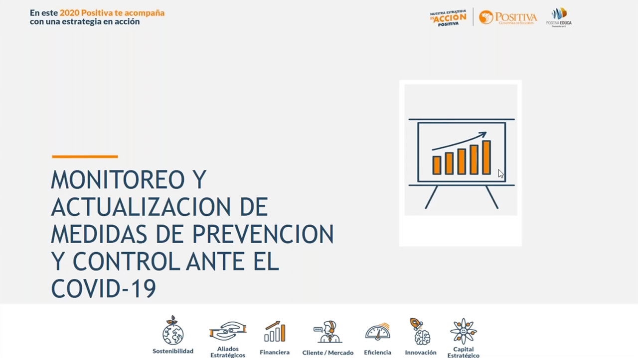 Monitoreo y actualización de medidas de prevención y control ante el covid-19