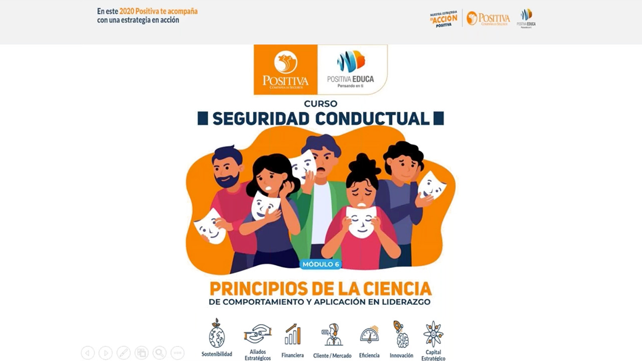 Principios de la ciencia de comportamiento y aplicación en liderazgo