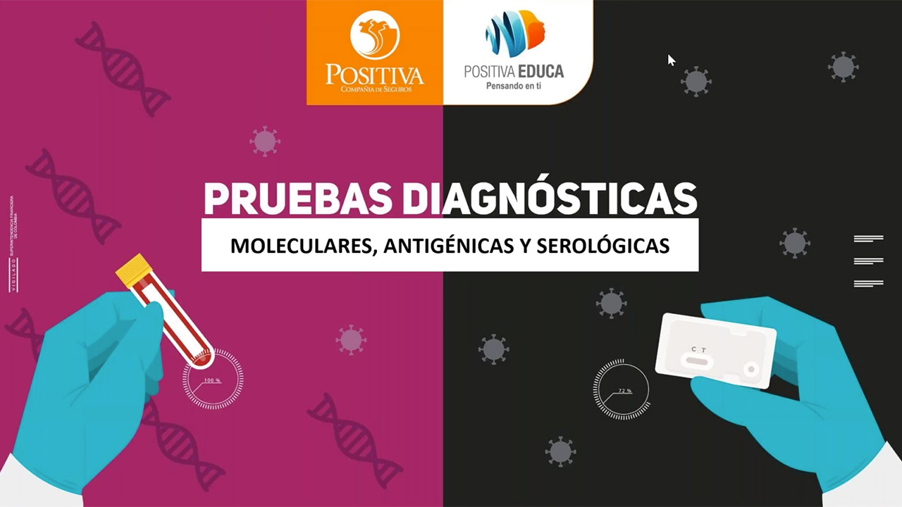 Pruebas diagnósticas moleculares, antigénicas y serológicas