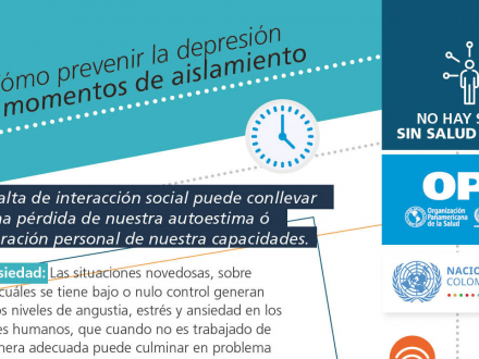 ¿Cómo prevenir la depresión en momentos de aislamiento?