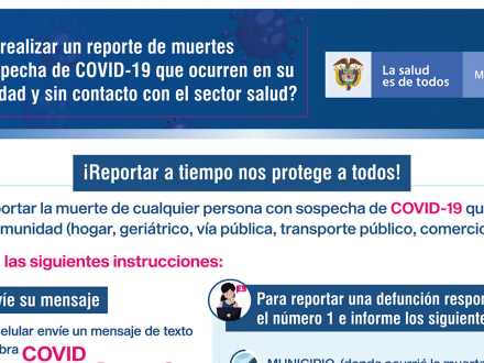 ¿Cómo realizar un reporte de muertes con sospecha de covid-19 que ocurre en su comunidad y sin contacto con el sector salud?