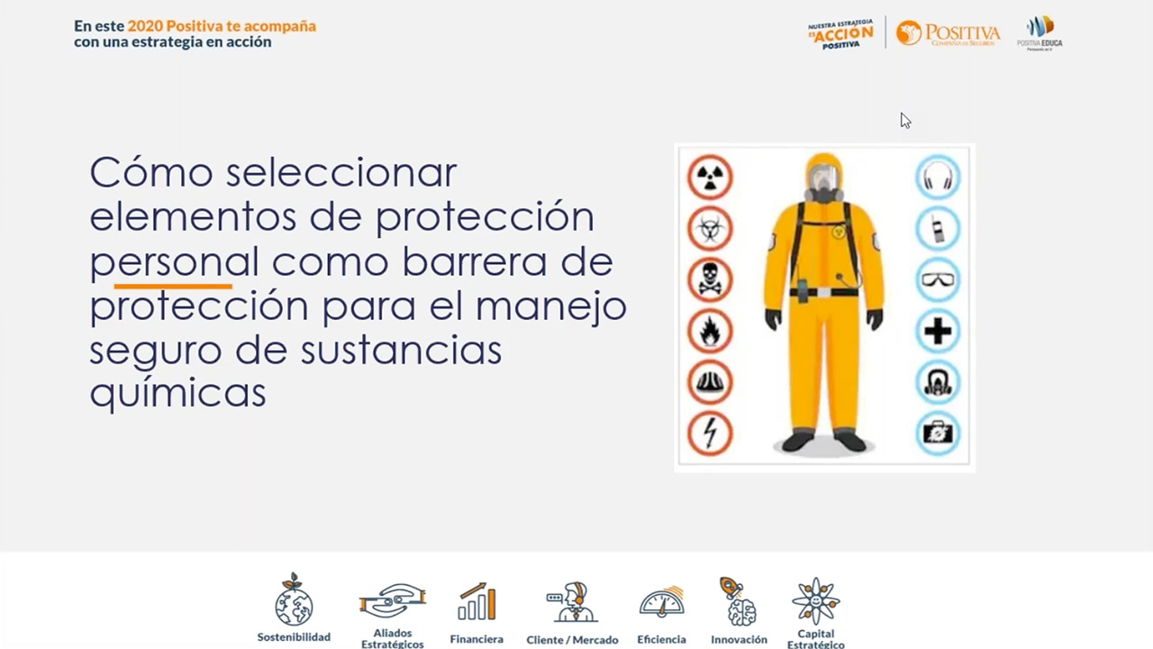 Equipo De Proteccion Personal Quimicos 5930