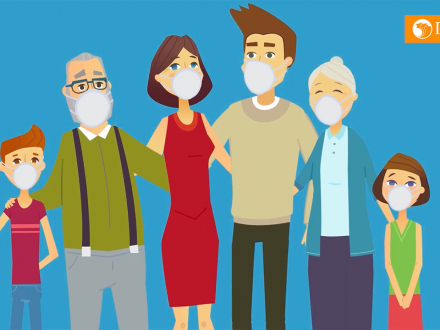 Uso de tapabocas para prevención del contagio de Covid 19