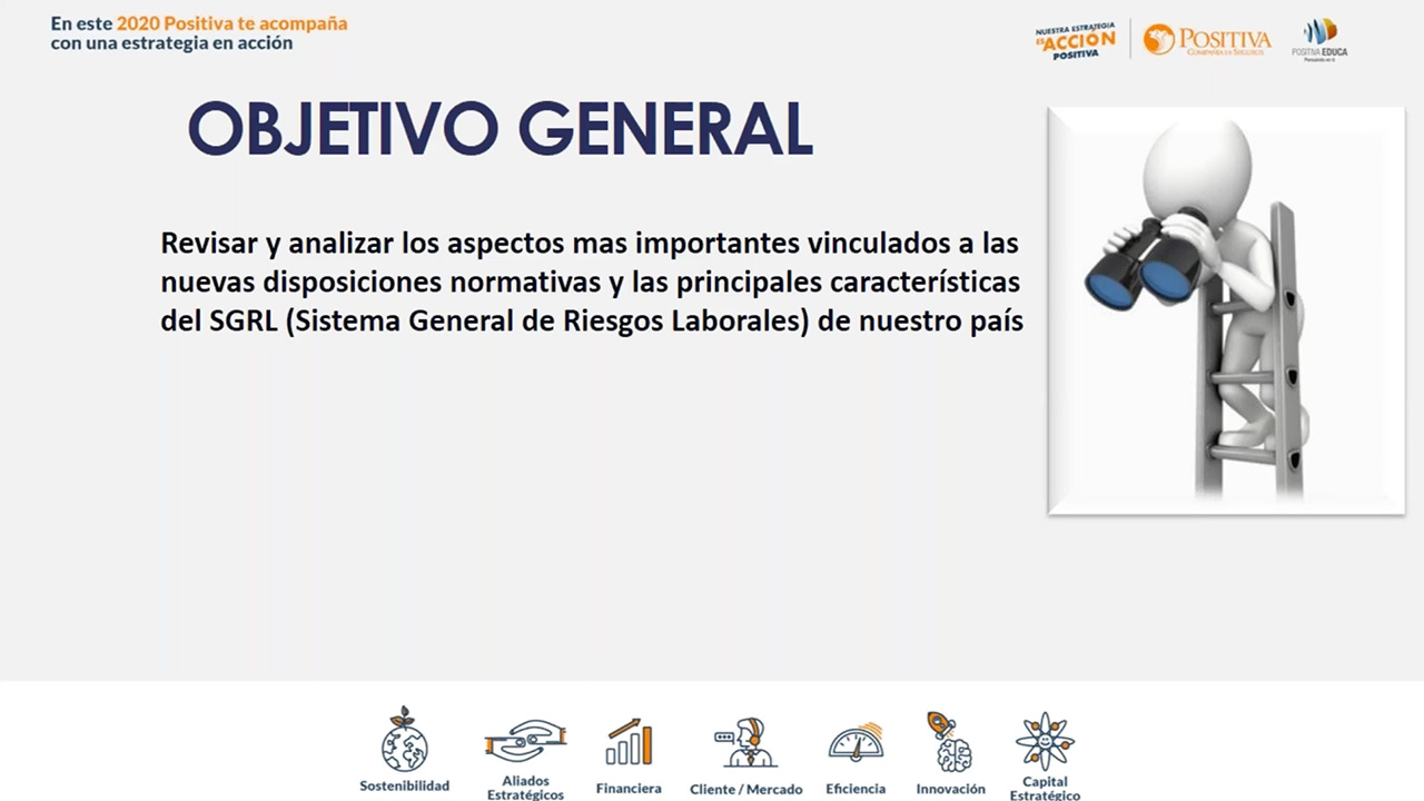 Inducción al Sistema General de Riesgos Laborales
