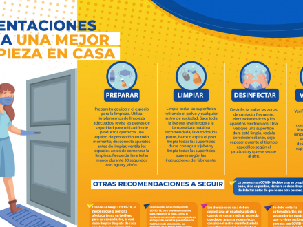 Orientaciones para una mejor limpieza en casa