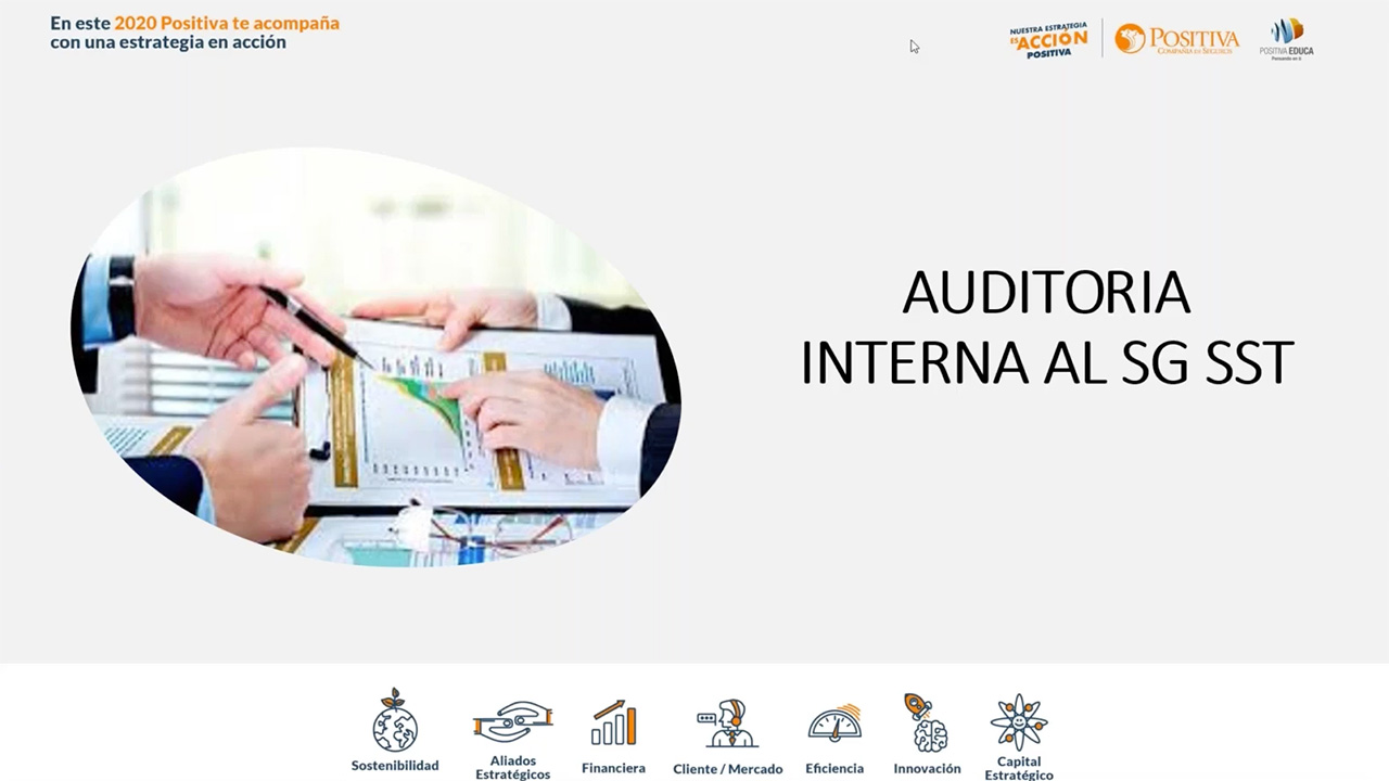 Auditoría interna al SG-SST