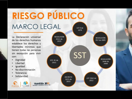 Gestión y prevención de riesgos públicos - Principales generalidades