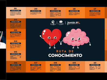 Identificación de peligros y valoración de riesgos en el sector manufactura