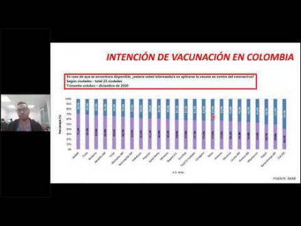 Vacunación en el ámbito laboral- Prevención de peligros biológicos y Covid-19