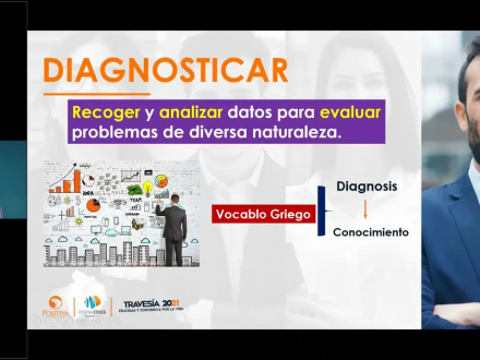 Diagnóstico del riesgo locativo y los sistemas resilientes - Un factor clave de gestión