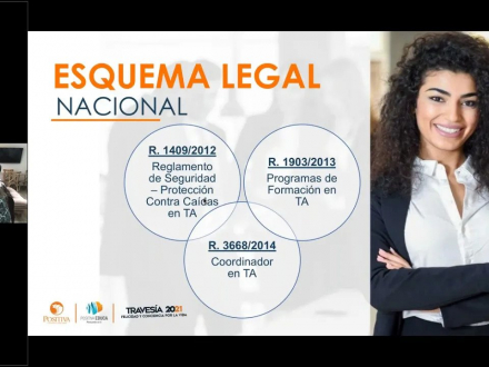 Permiso-de-trabajo-en-alturas-Esquema-técnico-