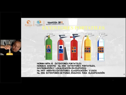 Brigadistas- Manejo y clases de extintores
