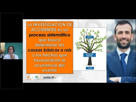 Ciclo de la mejora continua para la investigación A T