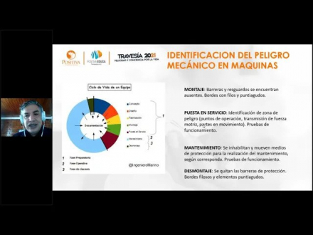 Sector de manufactura- Riesgos mecánicos y los controles de ingeniería