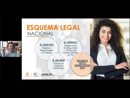 Tareas de alto riesgo- Capacitación, formación y entrenamiento