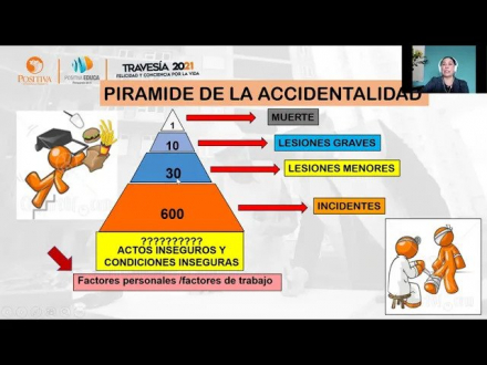 Conformación del equipo investigador de accidentes de trabajo