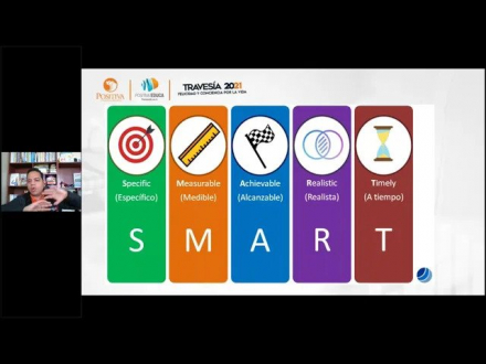 DIPLOMADO INTERNACIONAL MÓDULO 4 COMPONENTES DE LA CULTURA DE SEGURIDAD Y HERRAMIENTAS PARA SU DESARROLLO. TEMA 2 OBJETIVOS, VALORES Y GESTIÓN DE EQUIPOS