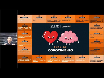 HABILIDADES DE UN LÍDER INNOVADOR EN S.S.T.