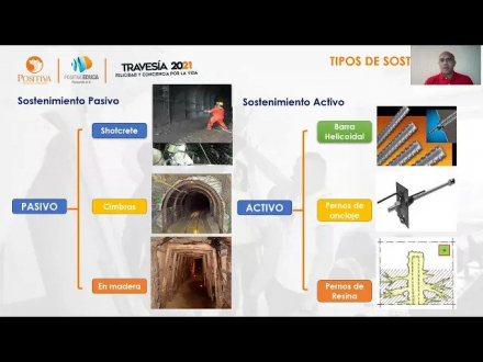 SECTOR MINERO SOSTENIMIENTO DE MINAS PARTE 2