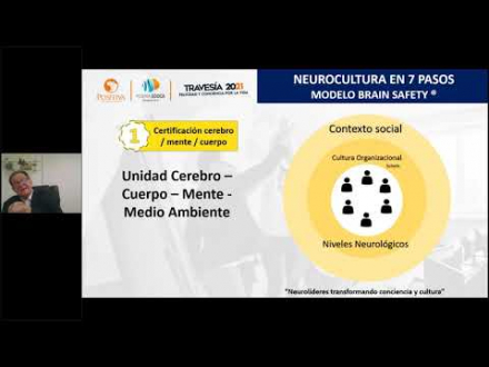 ¿Cómo implementar la neurocultura en solo 7 pasos?