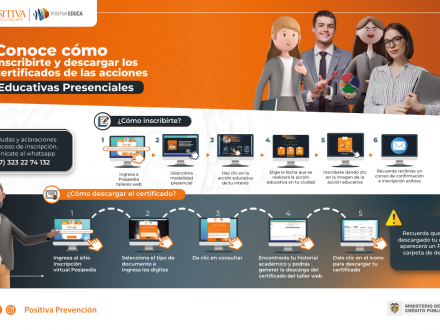 Instructivo acciones educativas inscripción – Positiva Educa 2023