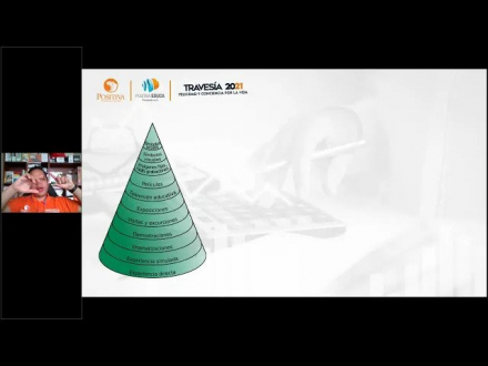 DIPLOMADO INTERNACIONAL METODOLOGÍAS ACTIVAS PARA EL APRENDIZAJE EN S.S.T.