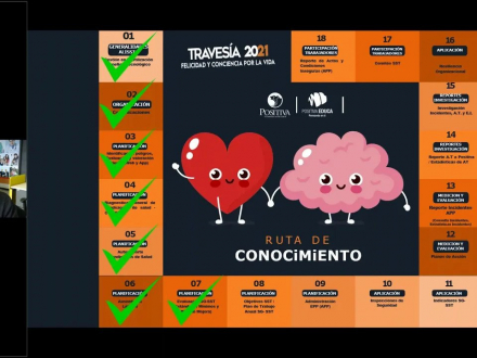 Solución tecnológica para los SGSST - ALISSTA®️ - Sesión 14- Reportes de accidentes de trabajo y estadísticas de accidentalidad