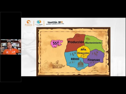 DIPLOMADO INTERNACIONAL TRABAJO EN EQUIPO APLICADO A LA SEGURIDAD