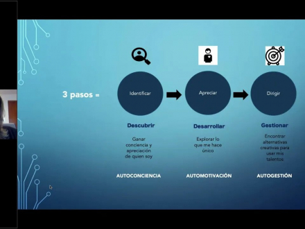 Conferencia internacional 6- Gerencia de la felicidad. Desempeño organizacional y vida productiva - De la teoría a la práctica efectiva