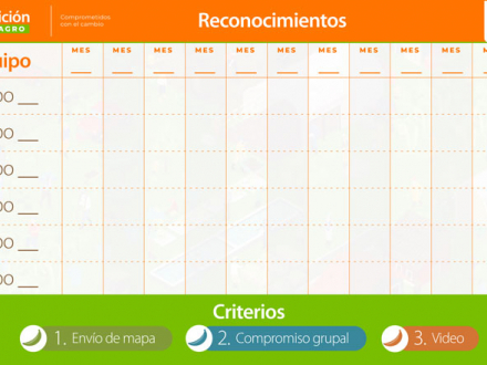 Tablero-de-puntajes-banano