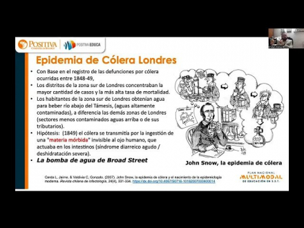 Autocuidado enfocado en riesgo biológico